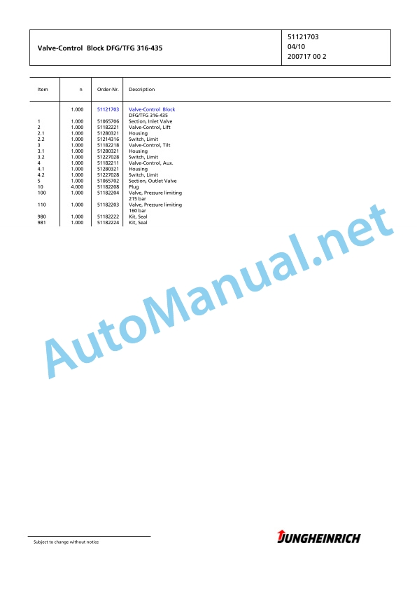 Jungheinrich Forklift DFG 316 G+E120-380ZT Spare Parts Manual FN425521 5 Jungheinrich Forklift DFG 316 G+E120-380ZT Spare Parts Manual FN425521 - Image 5