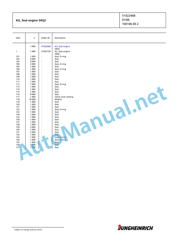 Jungheinrich Forklift DFG 316 GE115-330ZZ Spare Parts Manual FN424461 3 Jungheinrich Forklift DFG 316 GE115-330ZZ Spare Parts Manual FN424461 - Image 3
