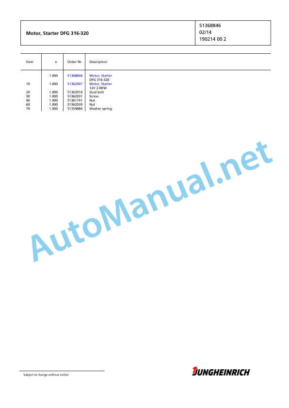 Jungheinrich Forklift DFG 316 GE115-464DZ Spare Parts Manual FN585512 3 Jungheinrich Forklift DFG 316 GE115-464DZ Spare Parts Manual FN585512 - Image 3