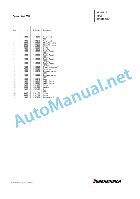Alternative view of Jungheinrich Forklift DFG 316s G+E115-360ZT Spare Parts Manual FN424102