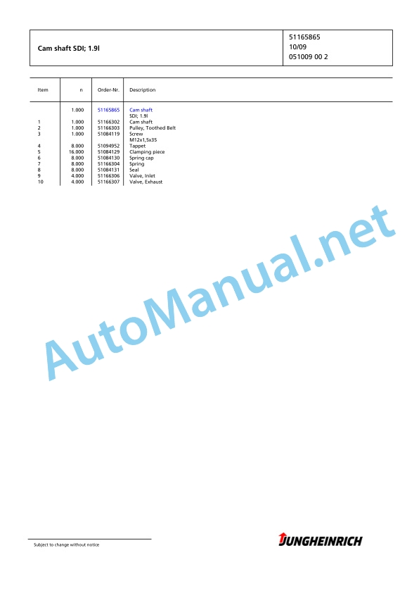Jungheinrich Forklift DFG 316s G100-330ZZ Spare Parts Manual FN423702 3 Jungheinrich Forklift DFG 316s G100-330ZZ Spare Parts Manual FN423702 - Image 3