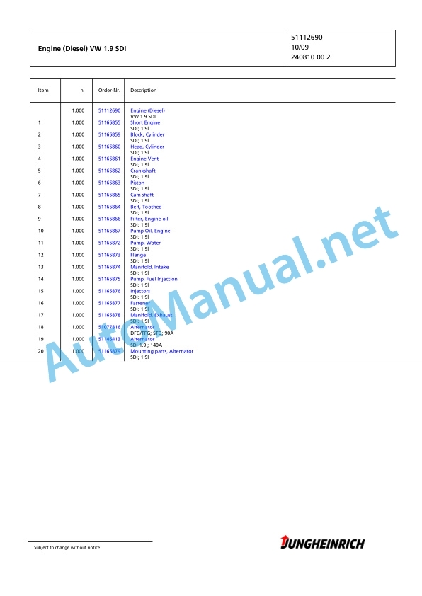 Jungheinrich Forklift DFG 316s G115-550DZ Spare Parts Manual FN426552 3 Jungheinrich Forklift DFG 316s G115-550DZ Spare Parts Manual FN426552 - Image 3