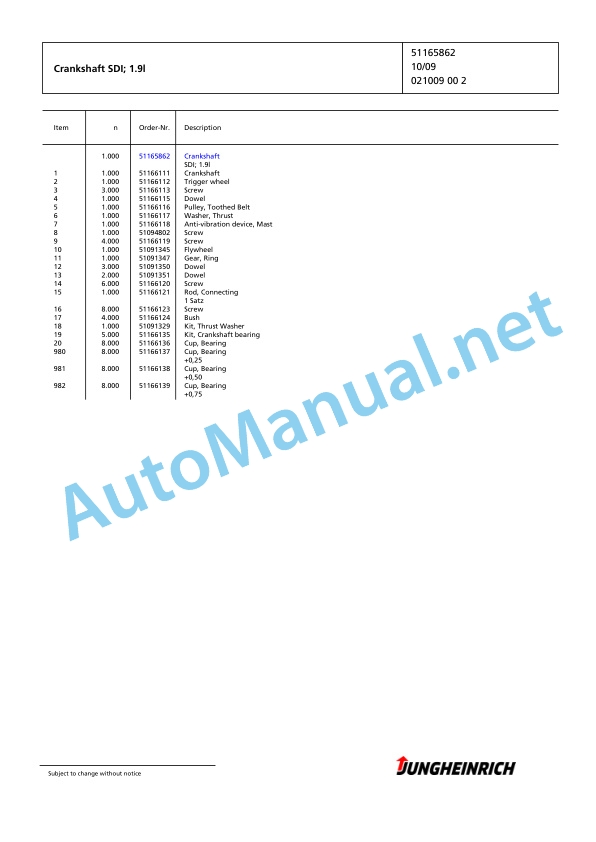 Jungheinrich Forklift DFG 316s GE120-435DZ Spare Parts Manual FN423563 3 Jungheinrich Forklift DFG 316s GE120-435DZ Spare Parts Manual FN423563 - Image 3