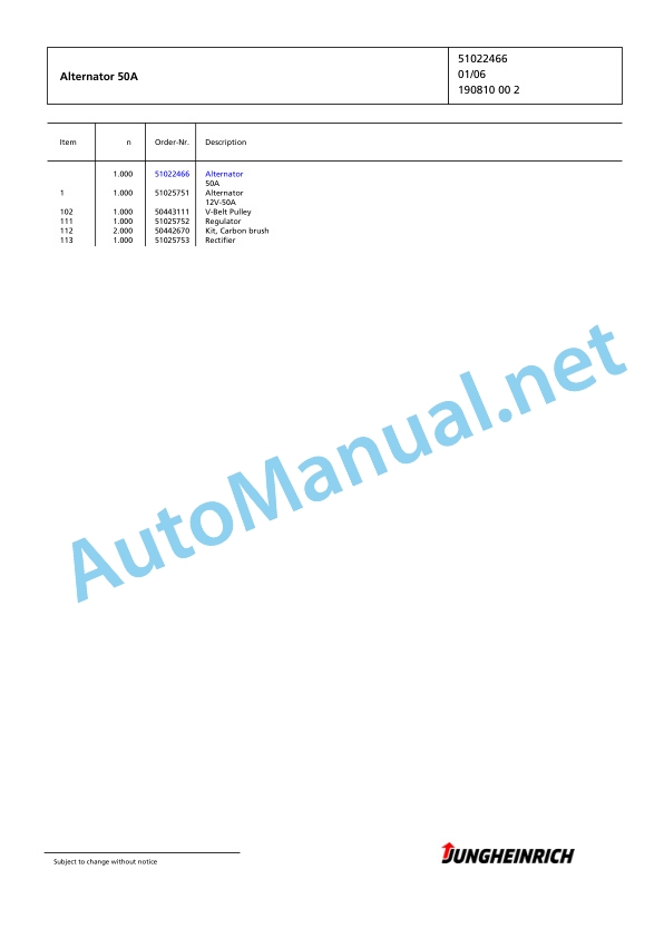 Jungheinrich Forklift DFG 320 GE115-550DZ Spare Parts Manual FN425113 3 Jungheinrich Forklift DFG 320 GE115-550DZ Spare Parts Manual FN425113 - Image 3