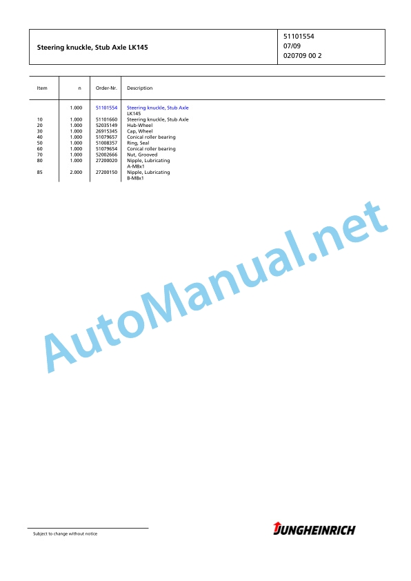 Jungheinrich Forklift DFG 320 GE115-600DZ Spare Parts Manual FN423995 4 Jungheinrich Forklift DFG 320 GE115-600DZ Spare Parts Manual FN423995 - Image 4