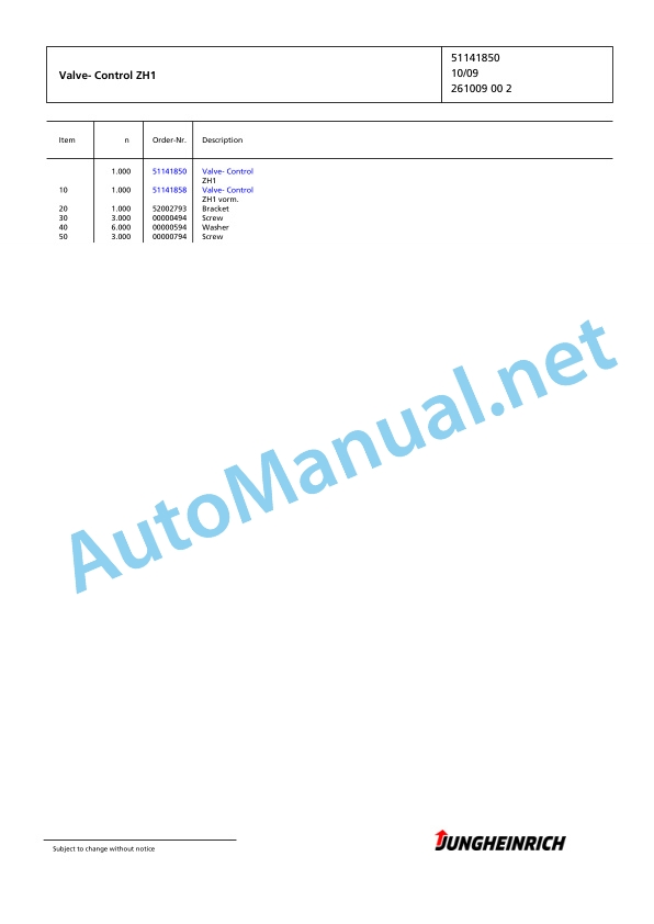 Jungheinrich Forklift DFG 320 GE115-600DZ Spare Parts Manual FN423995 5 Jungheinrich Forklift DFG 320 GE115-600DZ Spare Parts Manual FN423995 - Image 5