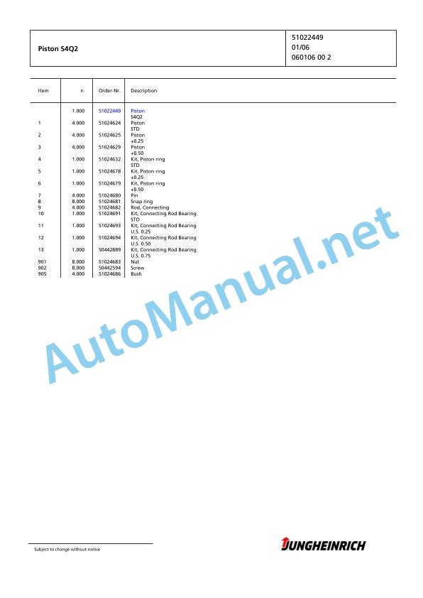 Jungheinrich Forklift DFG 320 GE120-330ZT Spare Parts Manual FN425031 3 Jungheinrich Forklift DFG 320 GE120-330ZT Spare Parts Manual FN425031 - Image 3