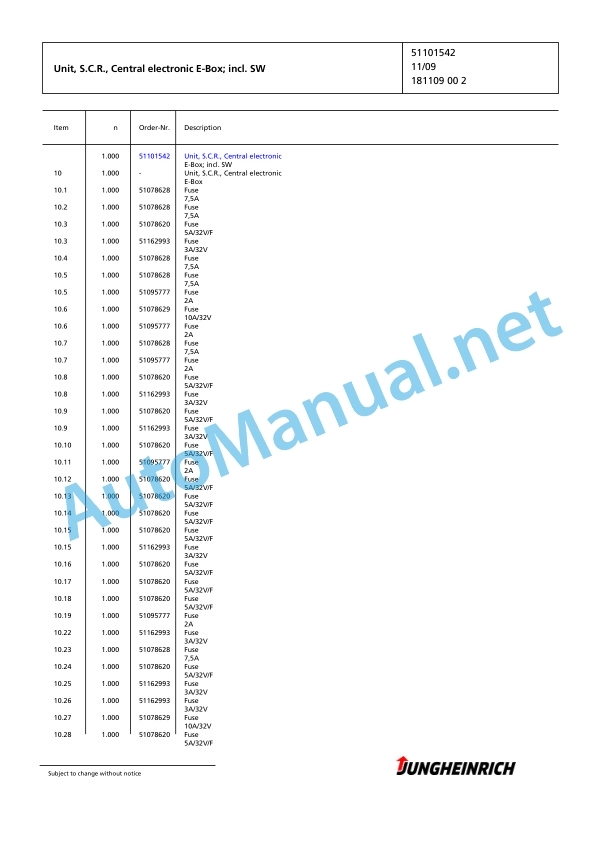 Jungheinrich Forklift DFG 320s G-400ZT Spare Parts Manual FN423830 5 Jungheinrich Forklift DFG 320s G-400ZT Spare Parts Manual FN423830 - Image 5