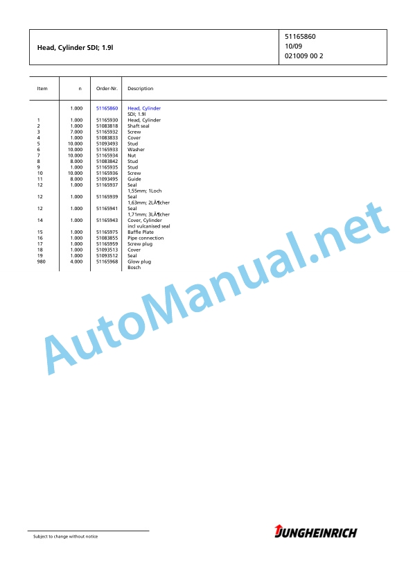 Jungheinrich Forklift DFG 320s GE-450ZT Spare Parts Manual FN424750 3 Jungheinrich Forklift DFG 320s GE-450ZT Spare Parts Manual FN424750 - Image 3