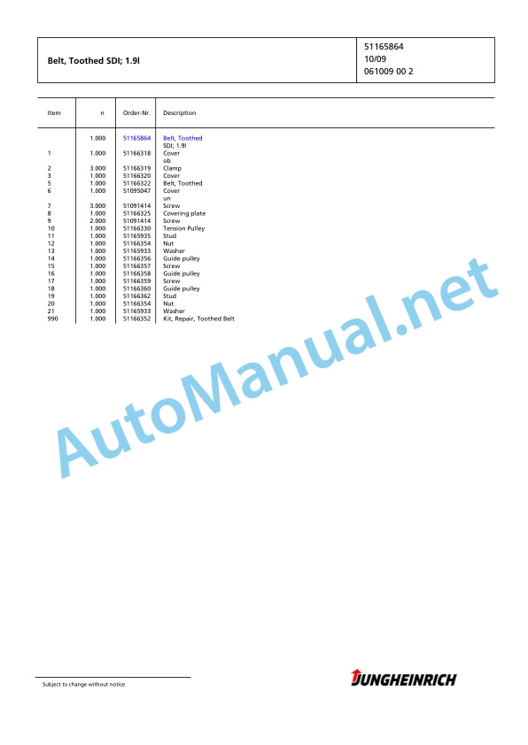 Jungheinrich Forklift DFG 320s GE115-360ZZ Spare Parts Manual FN425533 3 Jungheinrich Forklift DFG 320s GE115-360ZZ Spare Parts Manual FN425533 - Image 3