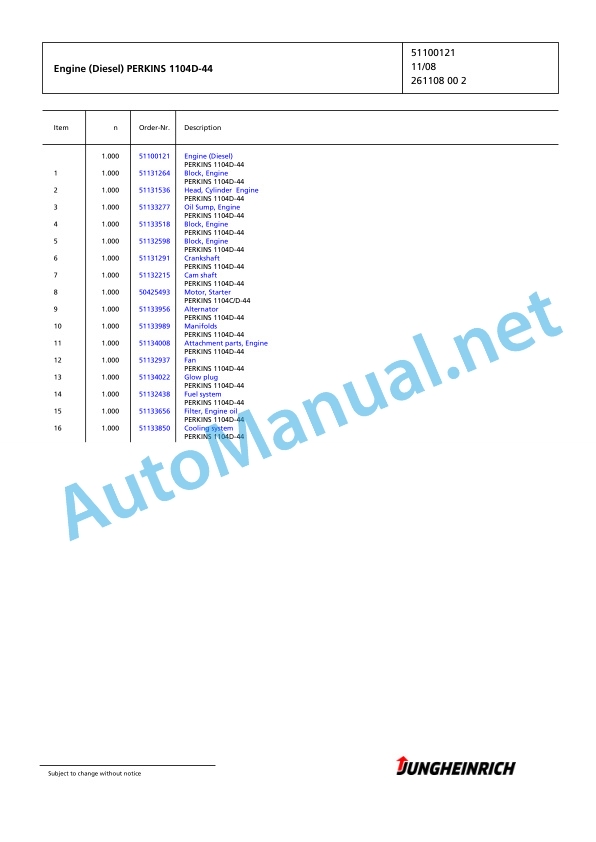 Jungheinrich Forklift DFG 320s GE115-450DZ Spare Parts Manual FN423389 3 Jungheinrich Forklift DFG 320s GE115-450DZ Spare Parts Manual FN423389 - Image 3
