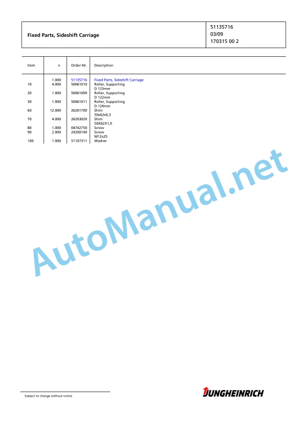 Jungheinrich Forklift DFG 320s GE115-450DZ Spare Parts Manual FN423389 5 Jungheinrich Forklift DFG 320s GE115-450DZ Spare Parts Manual FN423389 - Image 5