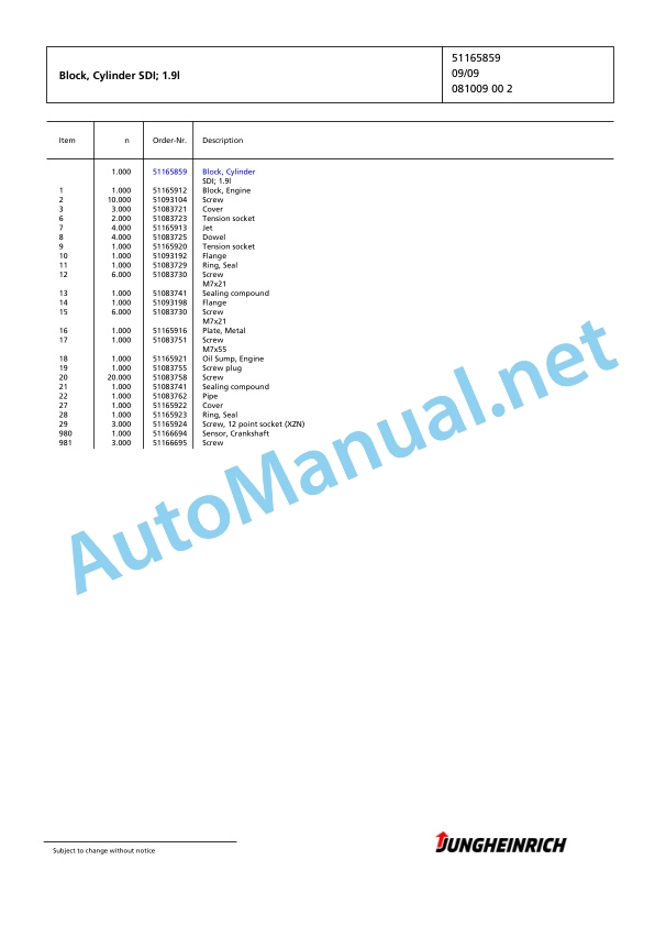 Jungheinrich Forklift DFG 320s GE115-480DZ Spare Parts Manual FN424399 3 Jungheinrich Forklift DFG 320s GE115-480DZ Spare Parts Manual FN424399 - Image 3