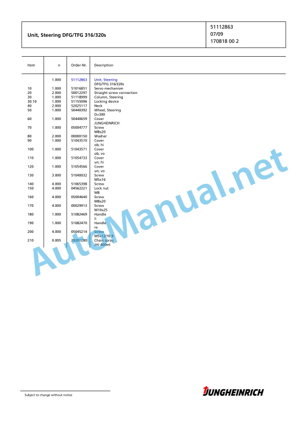 Jungheinrich Forklift DFG 320s GE120-650DZ Spare Parts Manual FN425419 4 Jungheinrich Forklift DFG 320s GE120-650DZ Spare Parts Manual FN425419 - Image 4