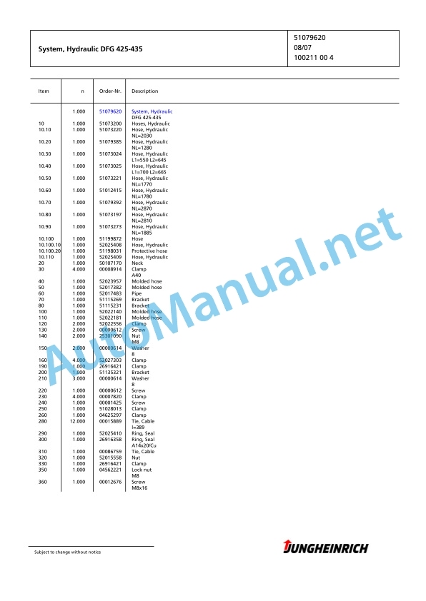 Jungheinrich Forklift DFG 425 G100-350ZT Spare Parts Manual FN425507 5 Jungheinrich Forklift DFG 425 G100-350ZT Spare Parts Manual FN425507 - Image 5