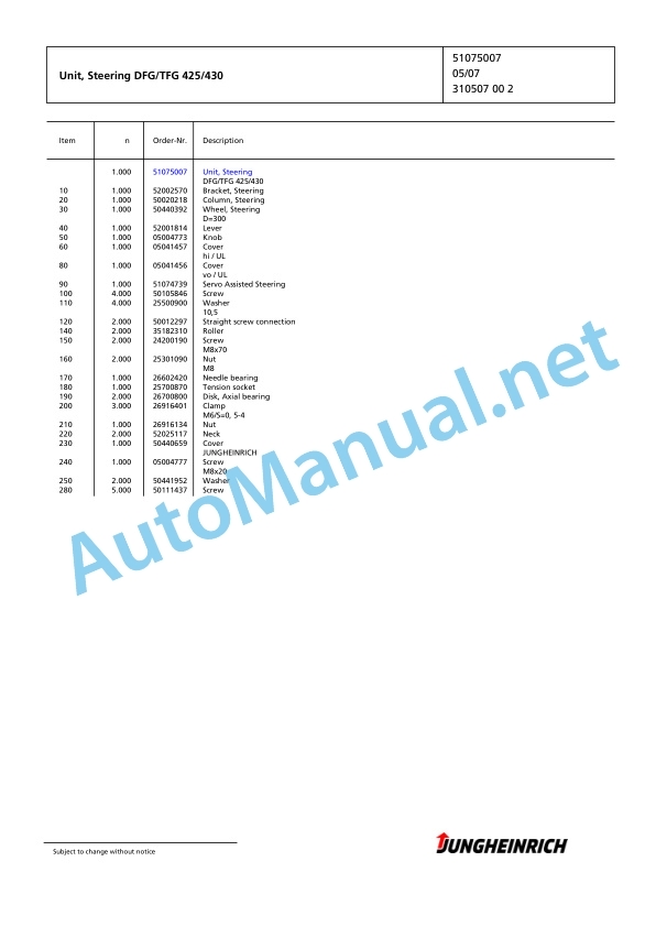 Jungheinrich Forklift DFG 425 G120-440DZ Spare Parts Manual FN427136 4 Jungheinrich Forklift DFG 425 G120-440DZ Spare Parts Manual FN427136 - Image 4