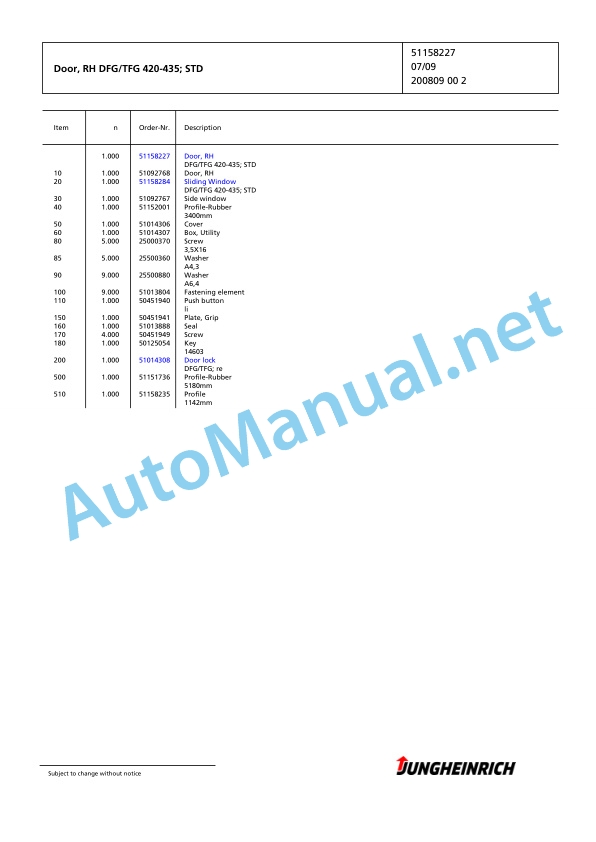 Alternative view of Jungheinrich Forklift DFG 425 GE120-330ZT Spare Parts Manual FN426545