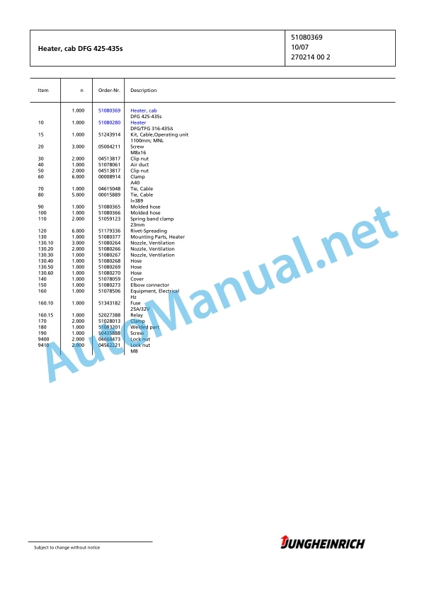 Jungheinrich Forklift DFG 425s GE115-400ZT Spare Parts Manual FN425510 3 Jungheinrich Forklift DFG 425s GE115-400ZT Spare Parts Manual FN425510 - Image 3