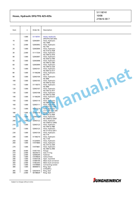 Jungheinrich Forklift DFG 430s G120-370ZT Spare Parts Manual FN425042 5 Jungheinrich Forklift DFG 430s G120-370ZT Spare Parts Manual FN425042 - Image 5