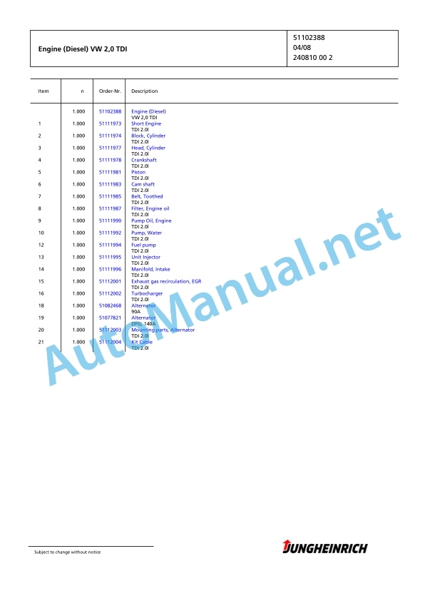 Jungheinrich Forklift DFG 430s GE-500DZ Spare Parts Manual FN423680 3 Jungheinrich Forklift DFG 430s GE-500DZ Spare Parts Manual FN423680 - Image 3