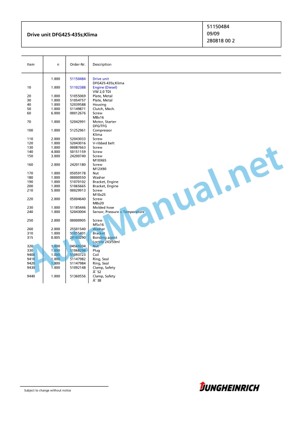 Jungheinrich Forklift DFG 430s GE120-440DZ Spare Parts Manual FN423846 3 Jungheinrich Forklift DFG 430s GE120-440DZ Spare Parts Manual FN423846 - Image 3