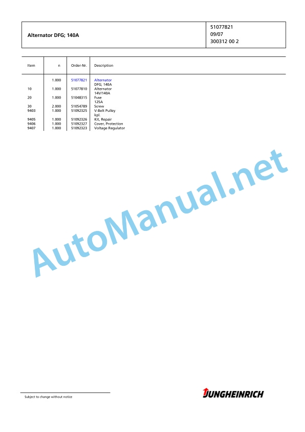 Jungheinrich Forklift DFG 435s G-480DZ Spare Parts Manual FN425692 3 Jungheinrich Forklift DFG 435s G-480DZ Spare Parts Manual FN425692 - Image 3