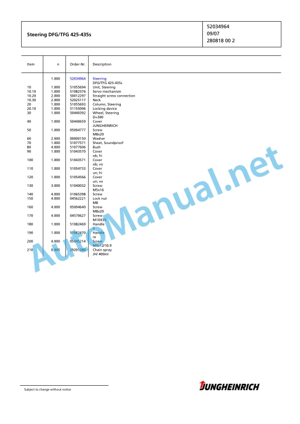 Jungheinrich Forklift DFG 435s G200-530DZ Spare Parts Manual FN425434 4 Jungheinrich Forklift DFG 435s G200-530DZ Spare Parts Manual FN425434 - Image 4