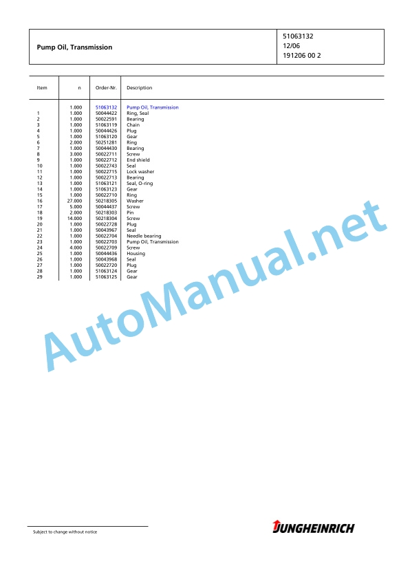 Jungheinrich Forklift DFG 540 G-527DZ Spare Parts Manual FN426098 3 Jungheinrich Forklift DFG 540 G-527DZ Spare Parts Manual FN426098 - Image 3