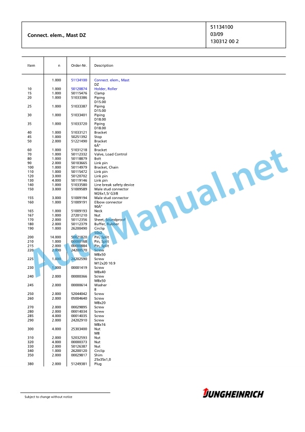 Jungheinrich Forklift DFG 540 G-527DZ Spare Parts Manual FN426098 5 Jungheinrich Forklift DFG 540 G-527DZ Spare Parts Manual FN426098 - Image 5