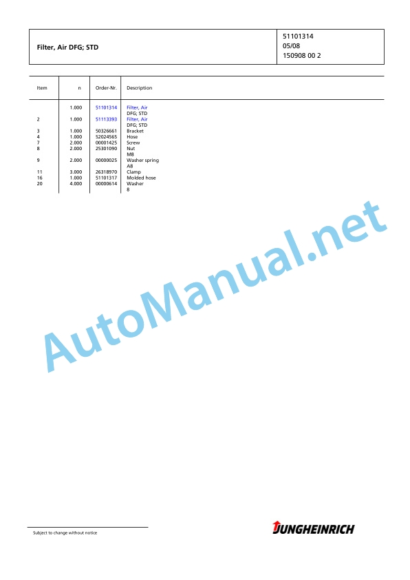 Jungheinrich Forklift DFG 540 G150-602 DZ Spare Parts Manual FN424900 4 Jungheinrich Forklift DFG 540 G150-602 DZ Spare Parts Manual FN424900 - Image 4