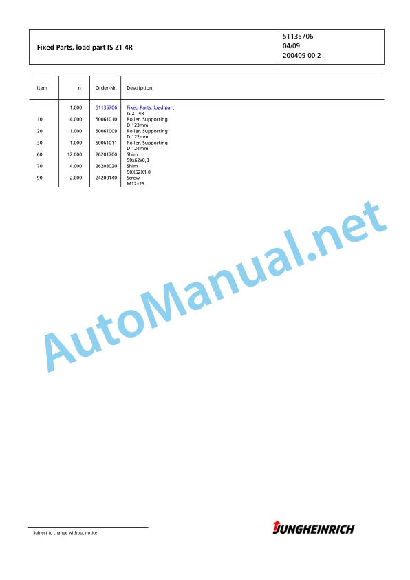 Jungheinrich Forklift DFG 545 GE110-350ZT Spare Parts Manual FN424844 5 Jungheinrich Forklift DFG 545 GE110-350ZT Spare Parts Manual FN424844 - Image 5
