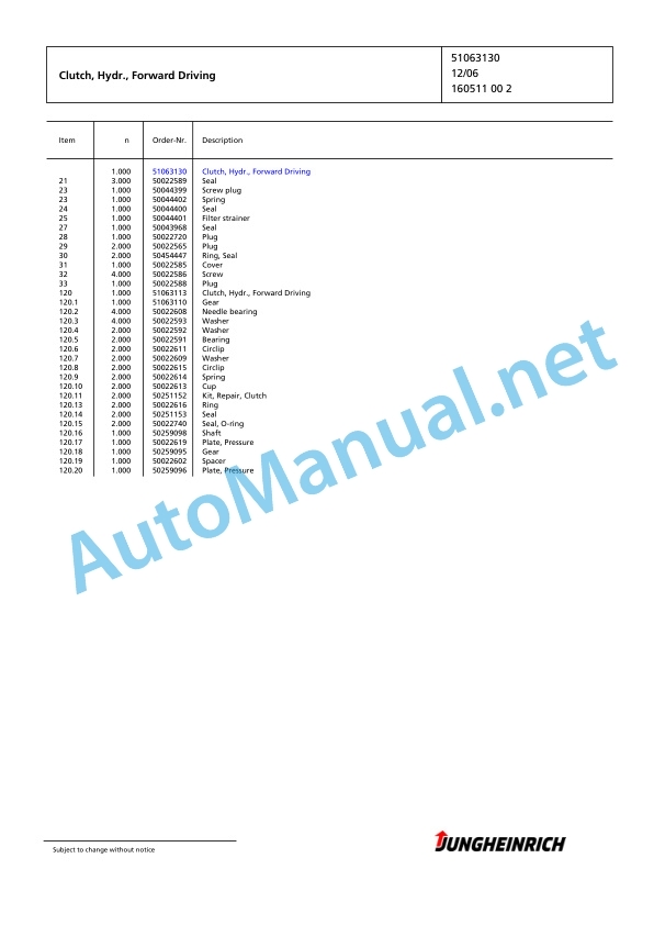Jungheinrich Forklift DFG 550 G-400ZT Spare Parts Manual FN425844 3 Jungheinrich Forklift DFG 550 G-400ZT Spare Parts Manual FN425844 - Image 3