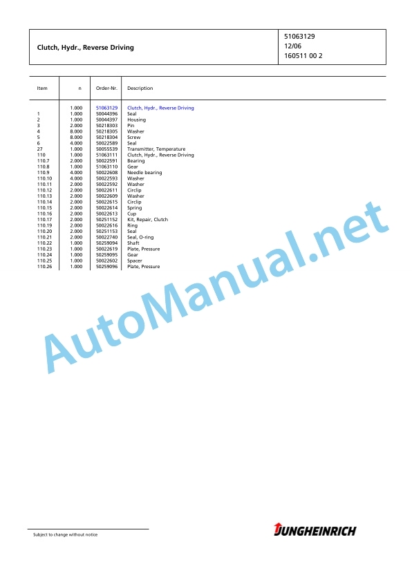 Jungheinrich Forklift DFG 550 G-447ZZ Spare Parts Manual FN424764 3 Jungheinrich Forklift DFG 550 G-447ZZ Spare Parts Manual FN424764 - Image 3