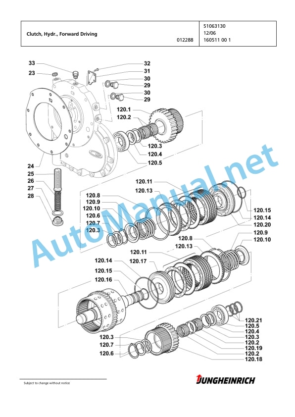 Jungheinrich Forklift DFG 550 G-517DZ Spare Parts Manual FN423998 3 Jungheinrich Forklift DFG 550 G-517DZ Spare Parts Manual FN423998 - Image 3