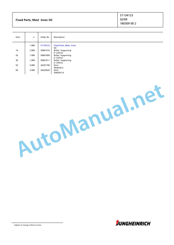 Jungheinrich Forklift DFG 550 G-517DZ Spare Parts Manual FN423998 5 Jungheinrich Forklift DFG 550 G-517DZ Spare Parts Manual FN423998 - Image 5