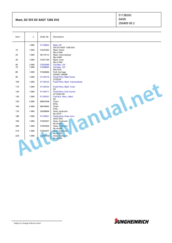 Jungheinrich Forklift DFG 550 G+E120-555DZ Spare Parts Manual FN424298 5 Jungheinrich Forklift DFG 550 G+E120-555DZ Spare Parts Manual FN424298 - Image 5