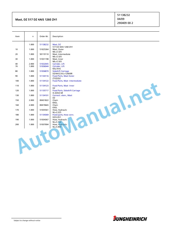 Jungheinrich Forklift DFG 550 GE115-517DZ Spare Parts Manual FN424277 5 Jungheinrich Forklift DFG 550 GE115-517DZ Spare Parts Manual FN424277 - Image 5