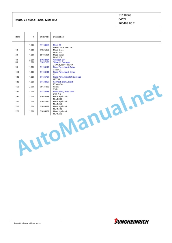 Jungheinrich Forklift DFG 550 GE120-400ZT Spare Parts Manual FN424236 5 Jungheinrich Forklift DFG 550 GE120-400ZT Spare Parts Manual FN424236 - Image 5