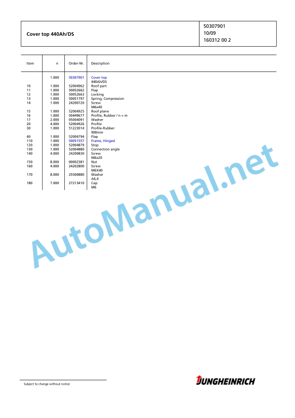 Jungheinrich Forklift EFG 110k SP GE115-400ZZ Spare Parts Manual FN423350 2 Jungheinrich Forklift EFG 110k SP GE115-400ZZ Spare Parts Manual FN423350 - Image 2