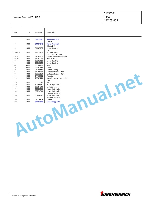 Jungheinrich Forklift EFG 110k SP GE115-400ZZ Spare Parts Manual FN423350 5 Jungheinrich Forklift EFG 110k SP GE115-400ZZ Spare Parts Manual FN423350 - Image 5