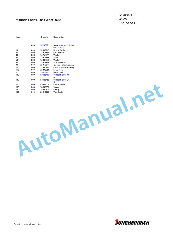 Jungheinrich Forklift EFG 110k SP GE115-435DZ Spare Parts Manual FN424244 3 Jungheinrich Forklift EFG 110k SP GE115-435DZ Spare Parts Manual FN424244 - Image 3