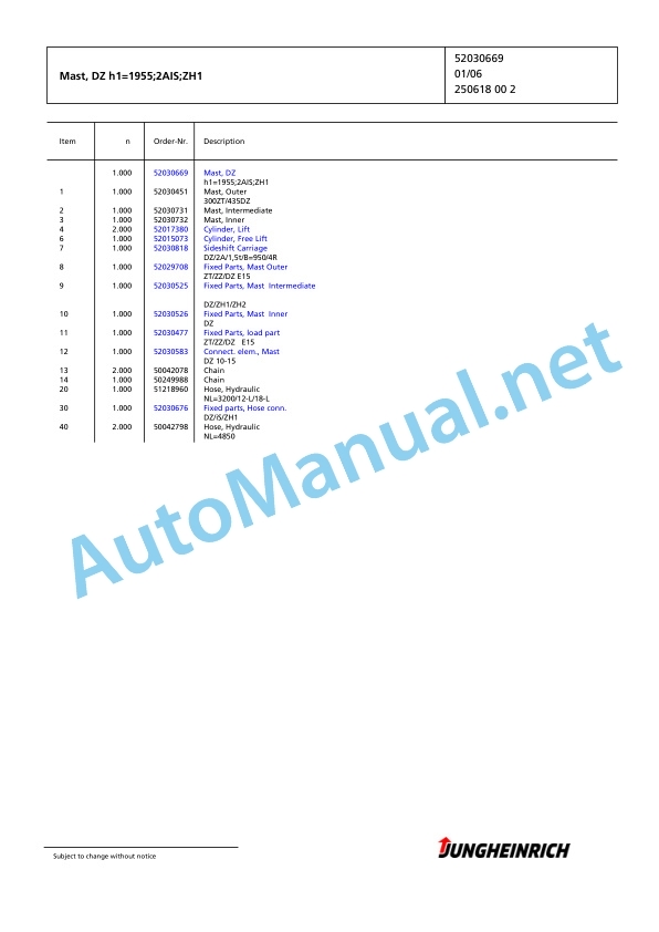 Jungheinrich Forklift EFG 110k SP GE115-435DZ Spare Parts Manual FN424244 4 Jungheinrich Forklift EFG 110k SP GE115-435DZ Spare Parts Manual FN424244 - Image 4