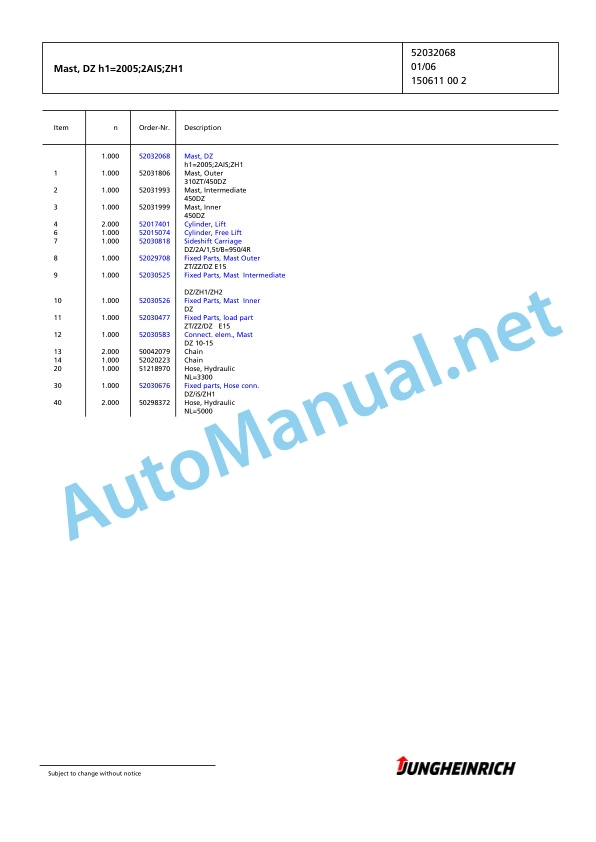 Jungheinrich Forklift EFG 110k SP GE115-450DZ Spare Parts Manual FN424743 4 Jungheinrich Forklift EFG 110k SP GE115-450DZ Spare Parts Manual FN424743 - Image 4