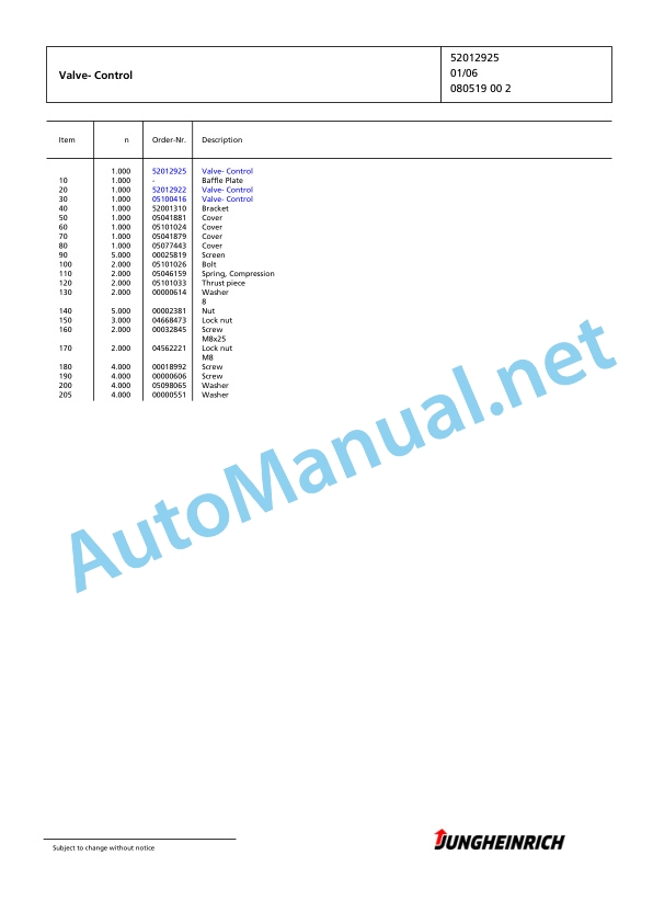 Jungheinrich Forklift EFG 113 MP GE80-450DZ Spare Parts Manual FN424919 5 Jungheinrich Forklift EFG 113 MP GE80-450DZ Spare Parts Manual FN424919 - Image 5