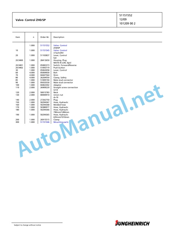 Jungheinrich Forklift EFG 113 SP G120-450DZ Spare Parts Manual FN425105 5 Jungheinrich Forklift EFG 113 SP G120-450DZ Spare Parts Manual FN425105 - Image 5