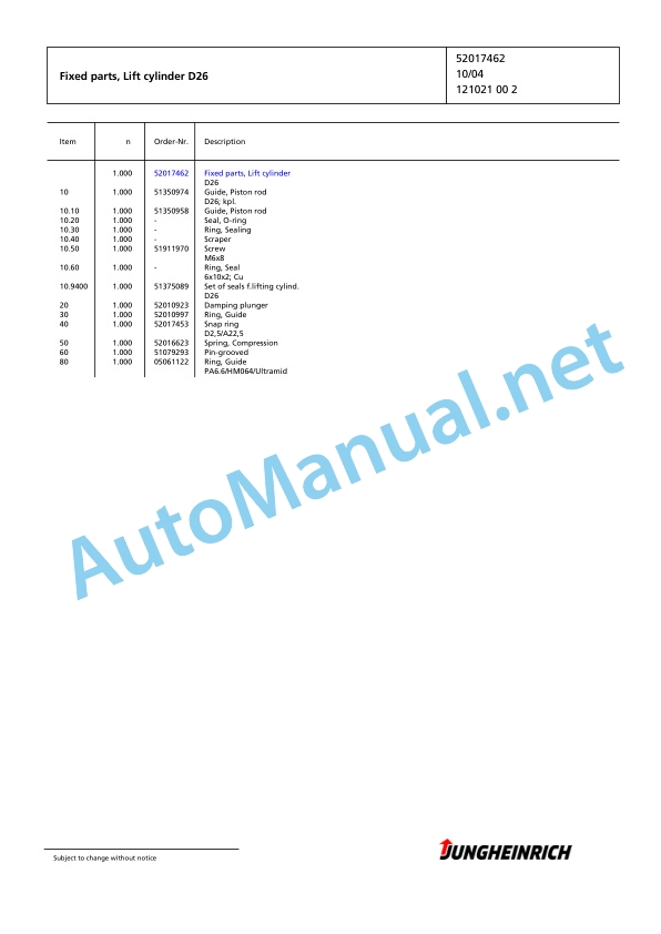 Jungheinrich Forklift EFG 113 SP GE120-300ZZ Spare Parts Manual FN425989 4 Jungheinrich Forklift EFG 113 SP GE120-300ZZ Spare Parts Manual FN425989 - Image 4