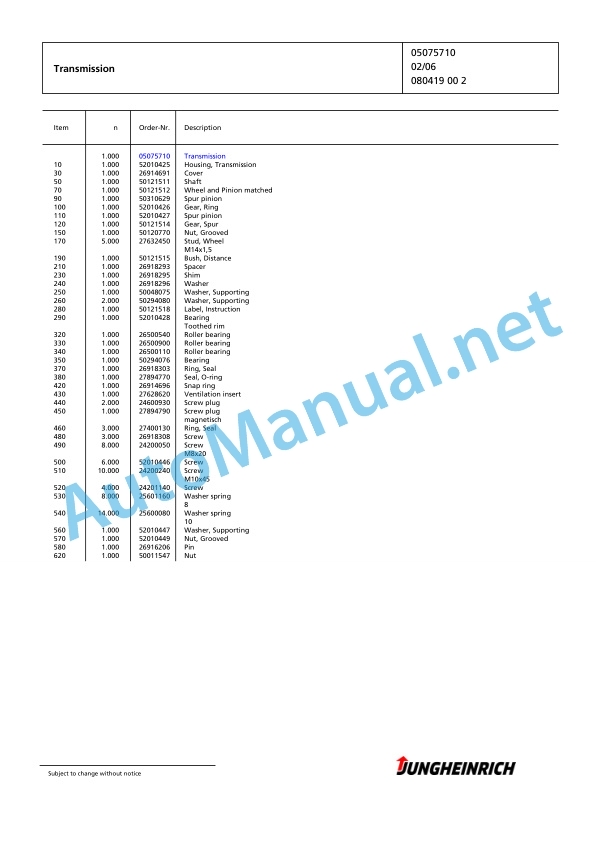 Jungheinrich Forklift EFG 115 SP G+E100-450DZ Spare Parts Manual FN423436 3 Jungheinrich Forklift EFG 115 SP G+E100-450DZ Spare Parts Manual FN423436 - Image 3