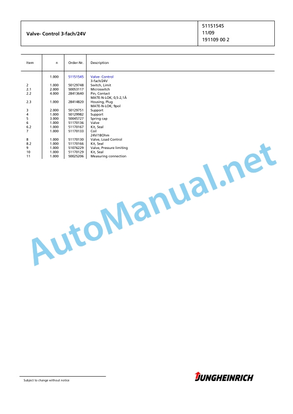 Jungheinrich Forklift EFG 115 SP G+E115-600DZ Spare Parts Manual FN423849 5 Jungheinrich Forklift EFG 115 SP G+E115-600DZ Spare Parts Manual FN423849 - Image 5