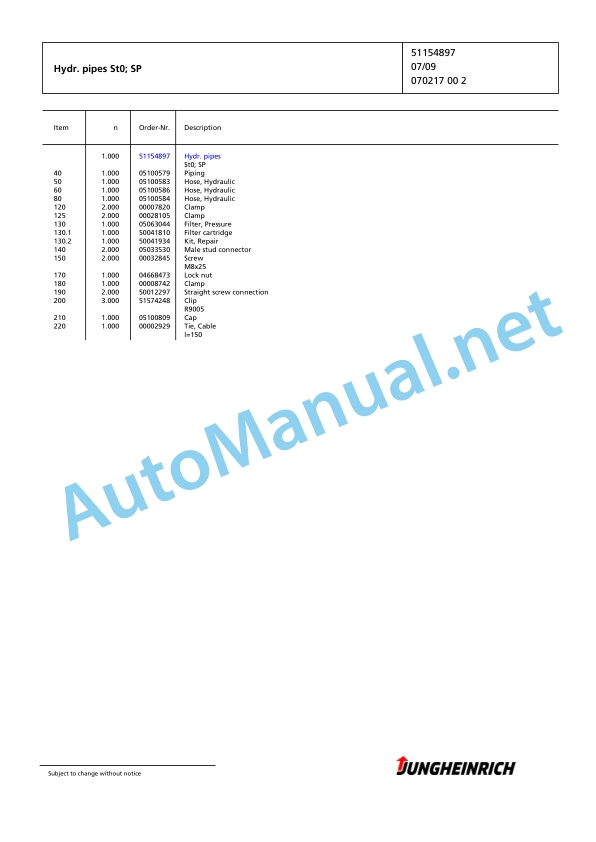 Jungheinrich Forklift EFG 115 SP G115-450DZ Spare Parts Manual FN424287 5 Jungheinrich Forklift EFG 115 SP G115-450DZ Spare Parts Manual FN424287 - Image 5