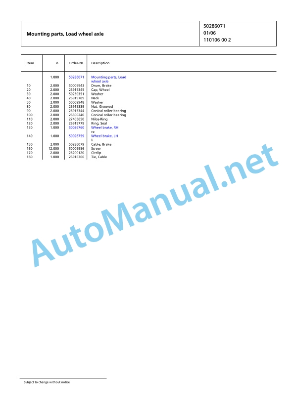 Jungheinrich Forklift EFG 115 SP GE110-500DZ Spare Parts Manual FN423755 3 Jungheinrich Forklift EFG 115 SP GE110-500DZ Spare Parts Manual FN423755 - Image 3